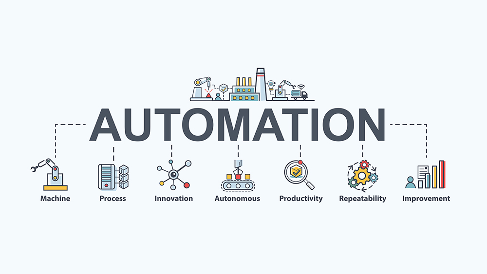 the words automation are surrounded by icons